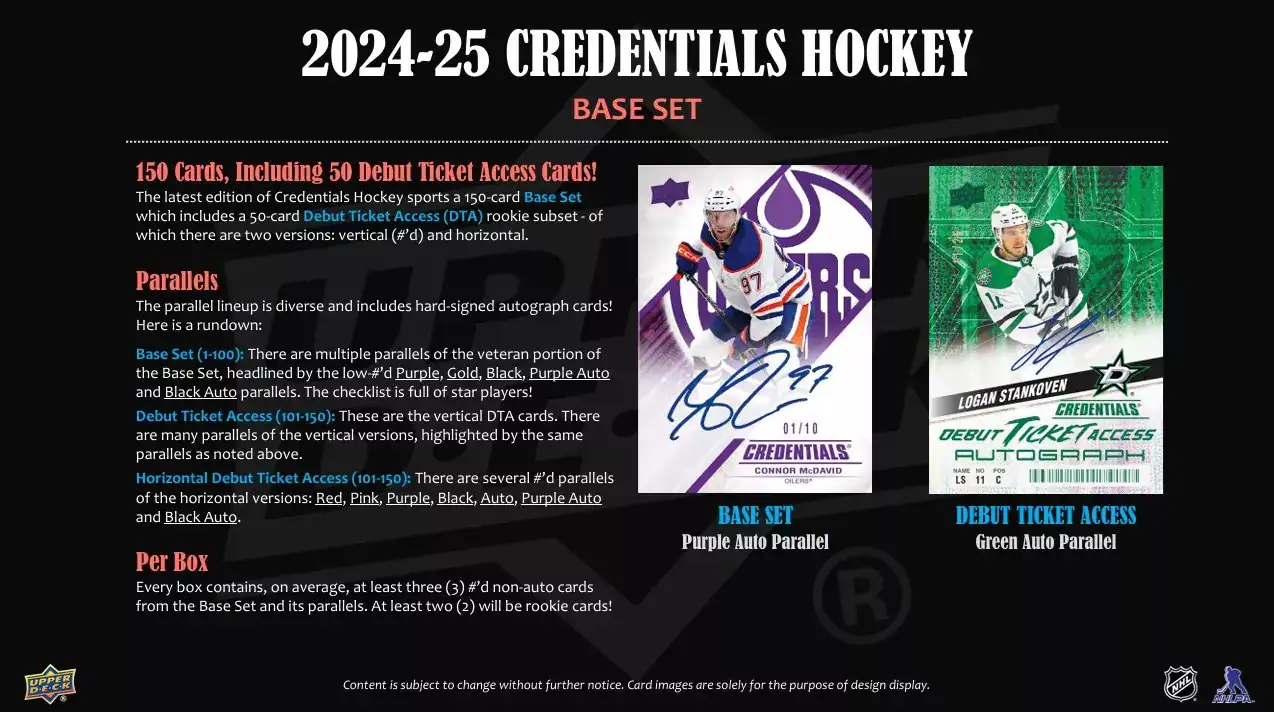 2024-25 Upper Deck Credentials Hockey Hobby - Kanika | Kolekcijas